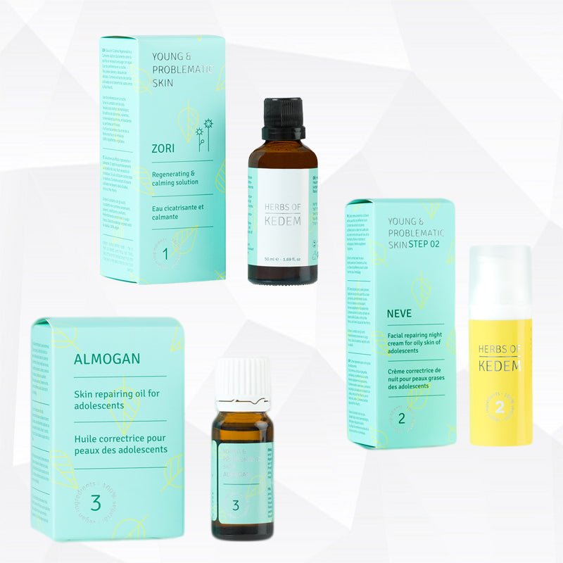 Core Acne Routine